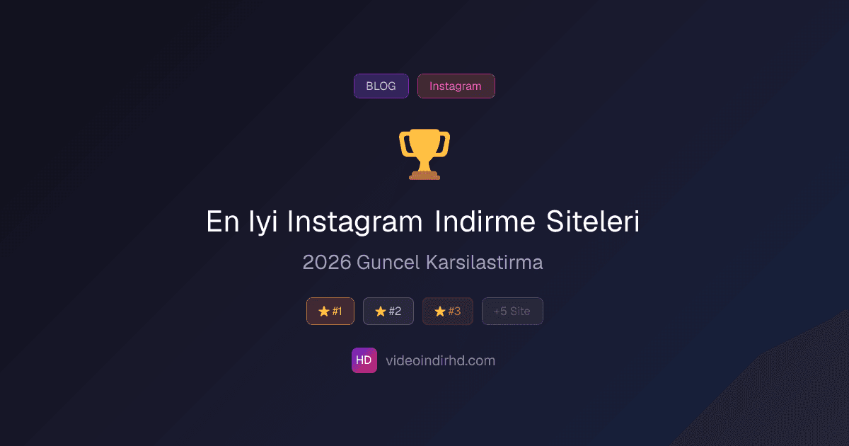 Instagram Video İndirme Siteleri Karşılaştırması: Hangisi En İyi?