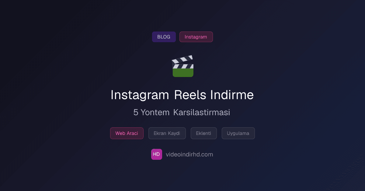 Instagram Reels Nasıl Kaydedilir? 5 Yöntem Karşılaştırması (2026)