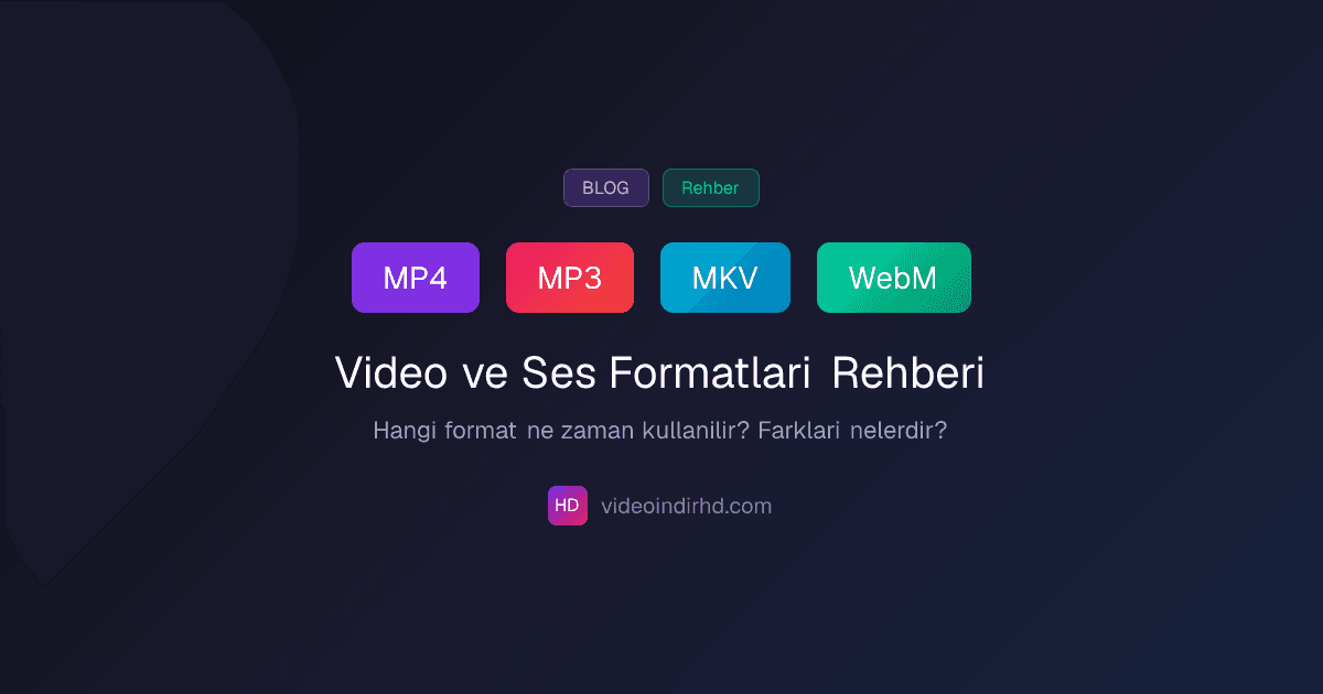 MP4, MP3, MKV Format Farkları - Video ve Ses Formatları Rehberi (2026)